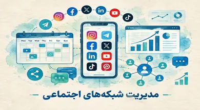 مدیریت شبکه های اجتماعی