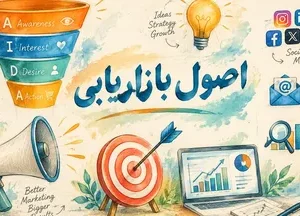 آموزش اجرای کمپین‌های فروش
