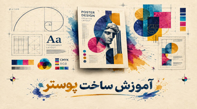 آموزش ساخت پوستر
