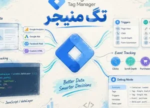 آموزش تک منیجر