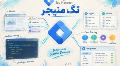 آموزش تک منیجر